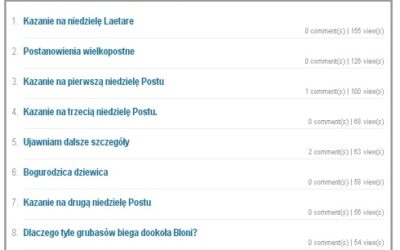 Spodziewana ciąża i poród