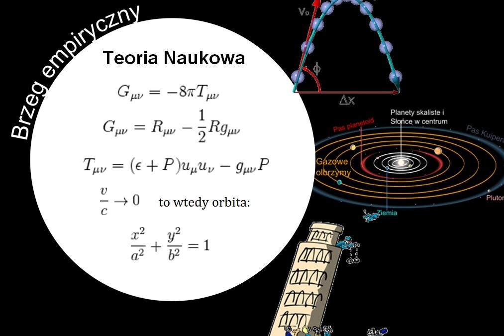 Niewidzalny Różowy Jednorożec czyli kazanie na 9 niedzielę po Zielonych Świętach