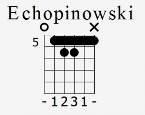 Synekury, motocykle i akord chopinowski